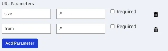 Google URL Parameters