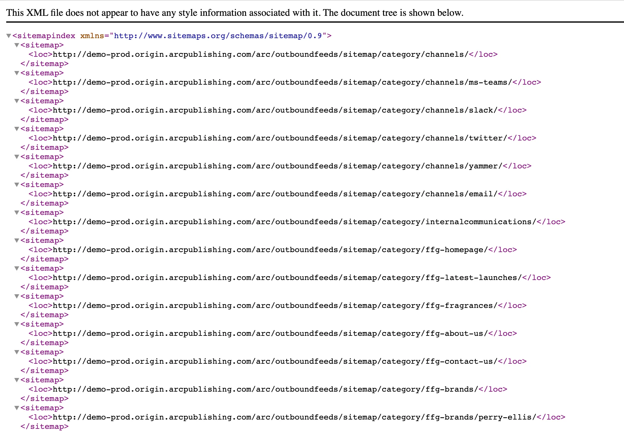 Sitemap Front Index