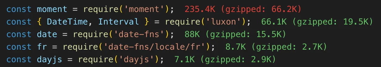 date npm packages with different sizes