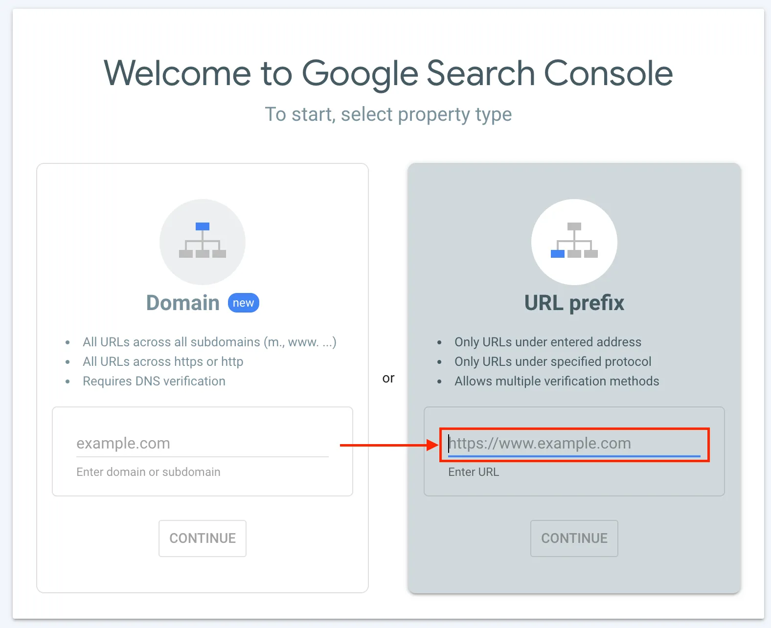 Welcome to Google Search Console