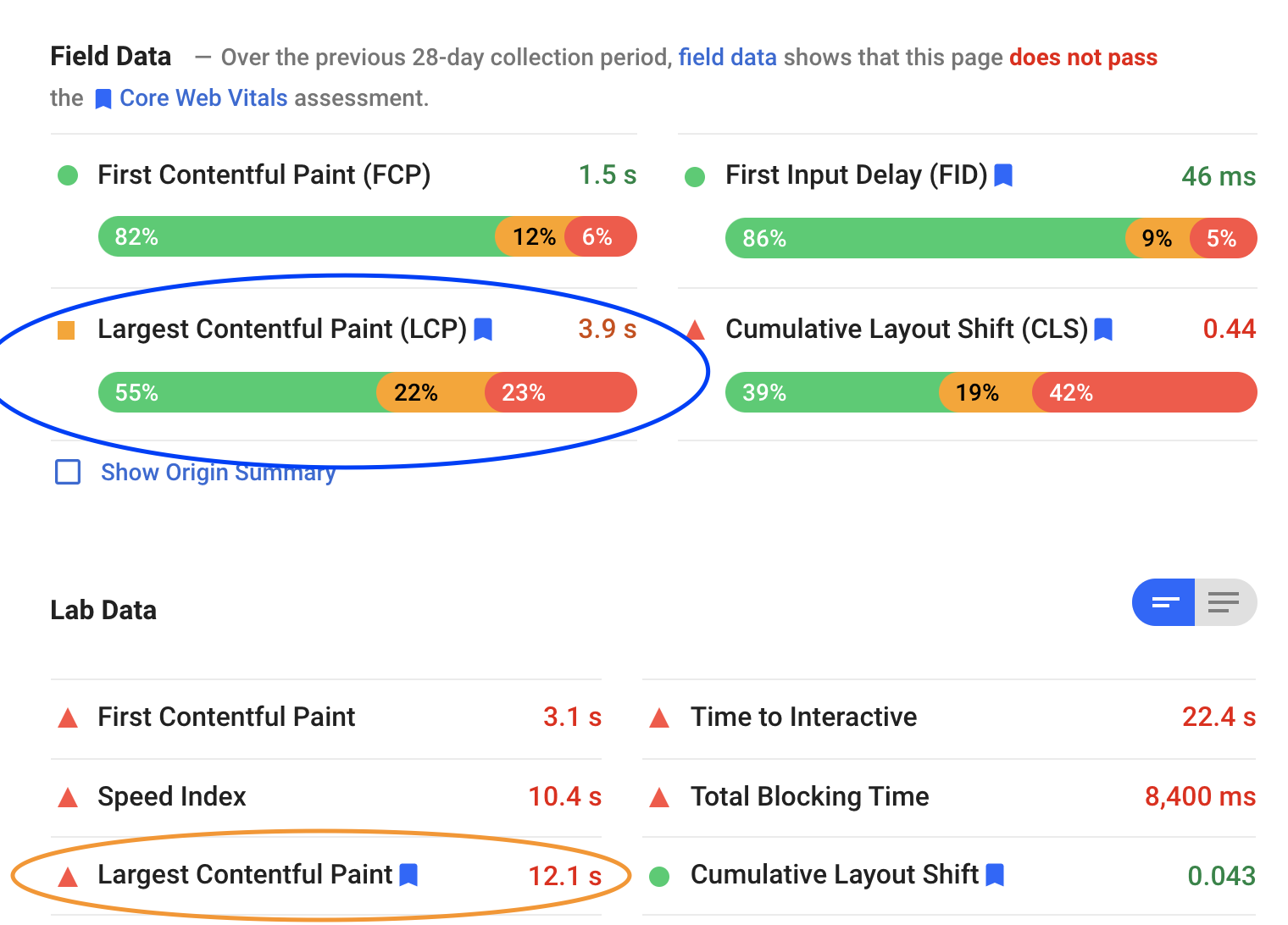 Page speed insights